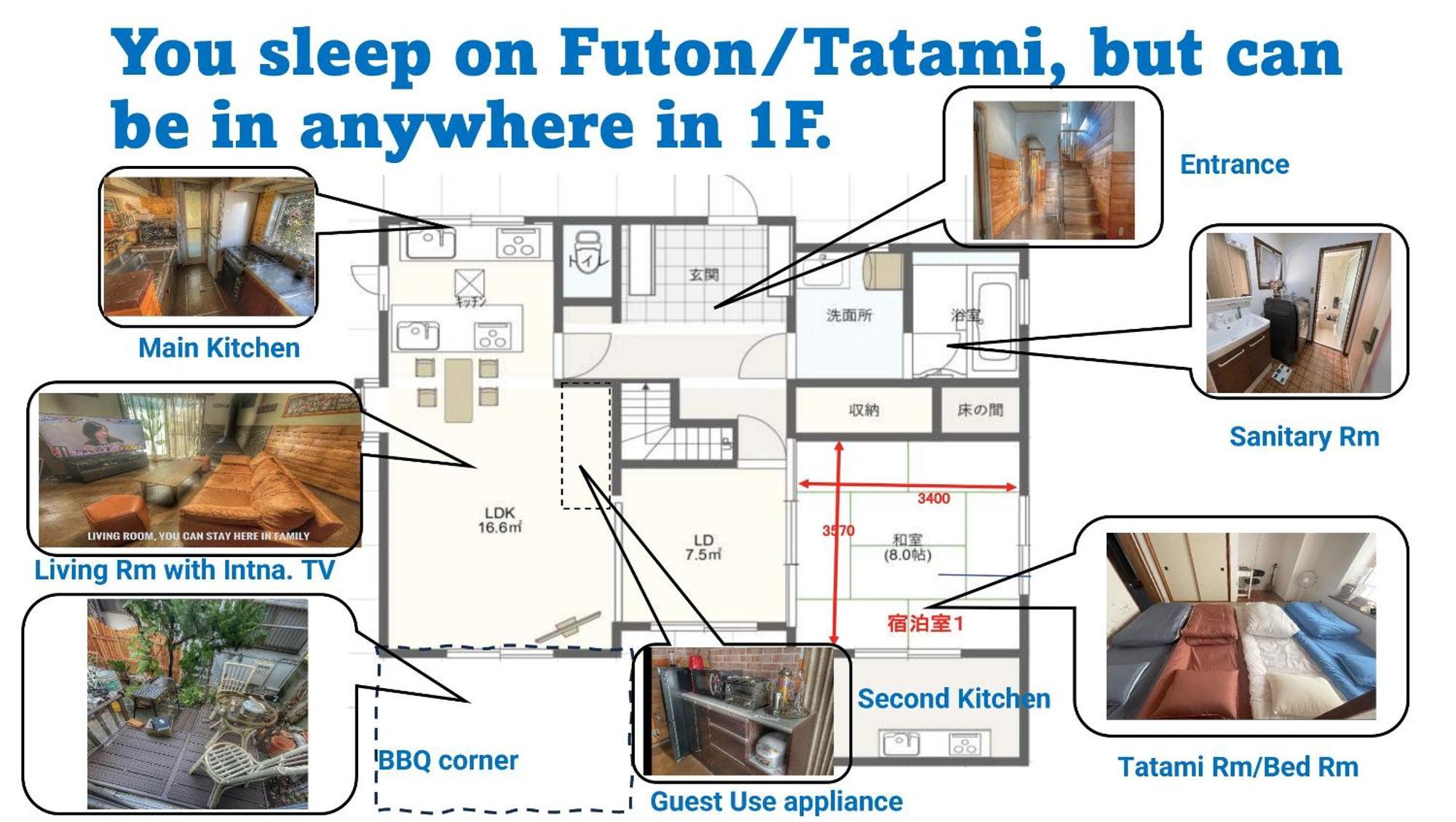 Tatami Room & Living Room Equipped With Multinational Tv And Fire, Bbq Corner In Tokyo Downtown House ภายนอก รูปภาพ